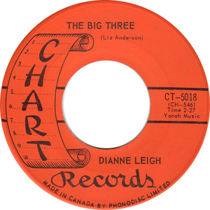 Dianne leigh big three chart