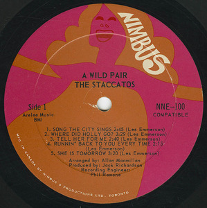 Guess who   a wild pair label 02