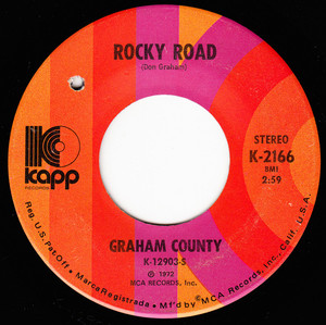 Graham county   rocky road bw colorado %282%29