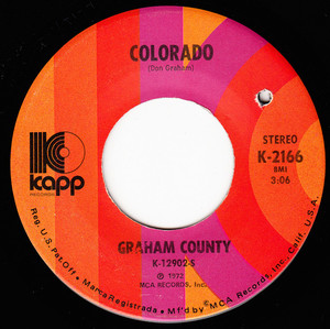 Graham county   rocky road bw colorado %281%29