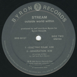 Stream   outside world within %28ep%29 label 02