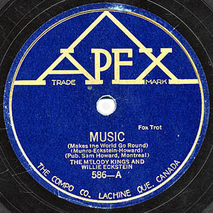 Melody kings dance orchestra   music %28makes the world go round%29 1923 6619 a squared