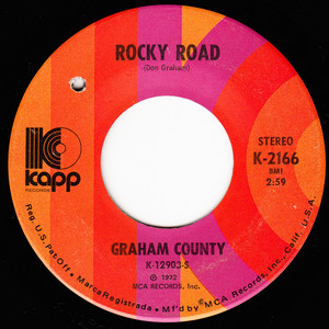 Graham county   rocky road bw colorado %282%29