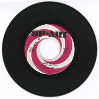 Where Its At b/w Born In Chicago