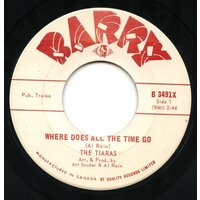 Where Does All The Time Go b/w All I Ever Need Is You