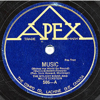 Music (Makes The World Go Round) (Billy Munro, 1893-1969)