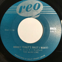 Don't Wait Around b/w Money (That’s What I Want)