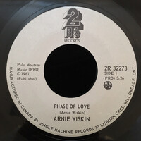 Phase of Love b/w In Between