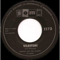 Memories b/w Milestone