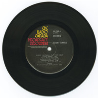 Where You Gonna Put Your Head