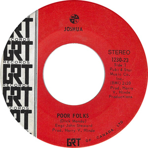 Poor Folks b/w Two Days Love Affair