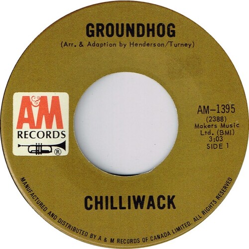 Groundhog b/w Me & You