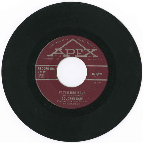 Watch Her Walk b/w On Their Carousel