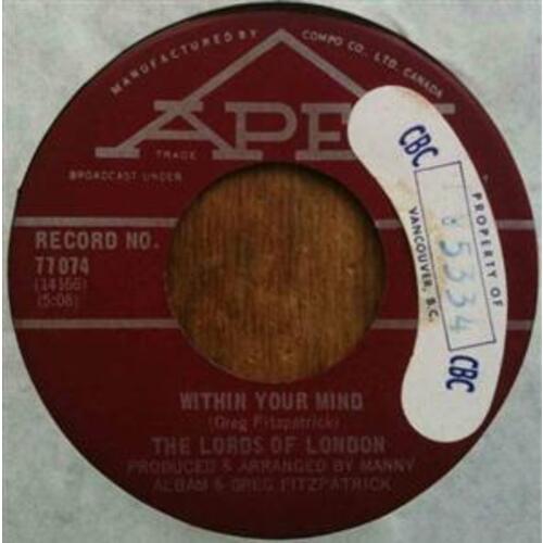 Candy Rainbow b/w Within Your Mind