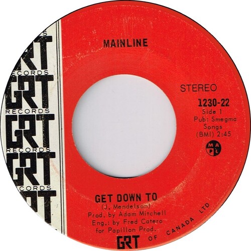 Get Down to b/w Pedalictus Rag