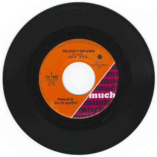 Holding Your Hands b/w Round and Round