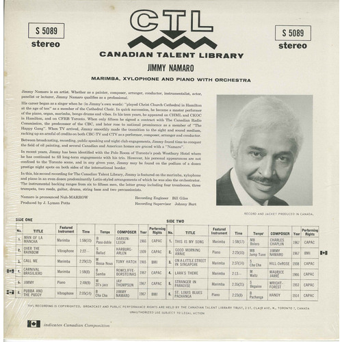 Marimba, Xylophone and Piano with Orchestra