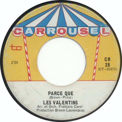 Parce que b/w Tu n’est plus une petite fille