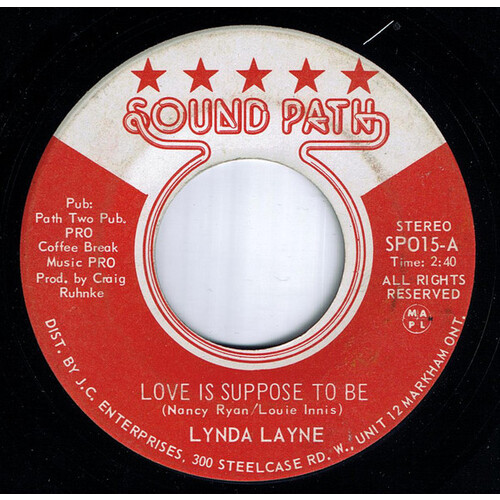 Love Is Suppose To Be b/w The Best I Can