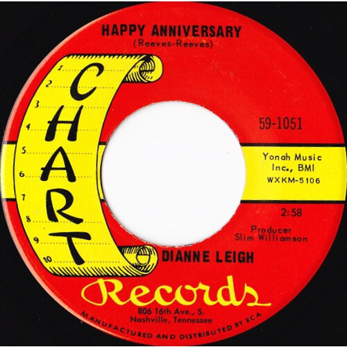 Happy Anniversary b/w The Wife You Save May Be Your Own