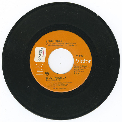 Sweet America b/w Concert Fever