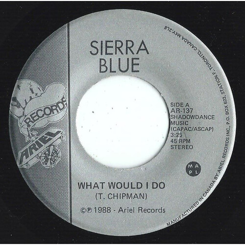 What Would I Do b/w I'm Not Surprised