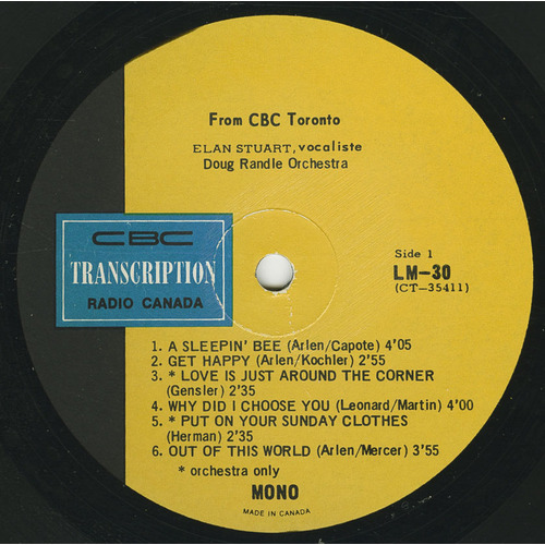 Elan Stuart & Doug Crosley, vocalists