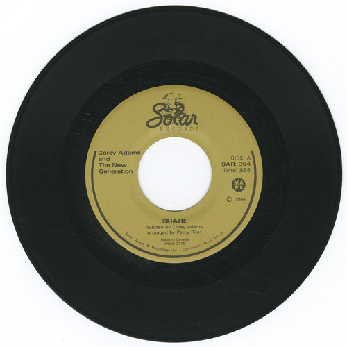 Share b/w You're Number One