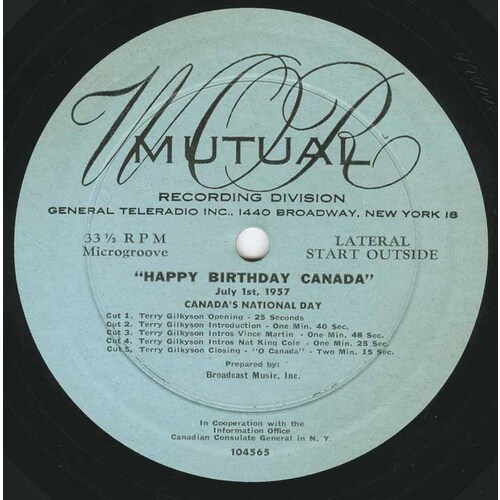 Happy Birthday Canada