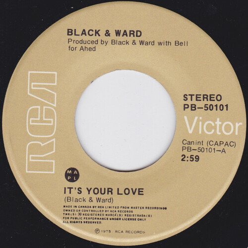 It’s Your Love b/w Delight