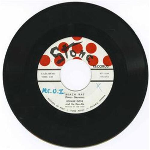 Beach Rat b/w I'm Happy