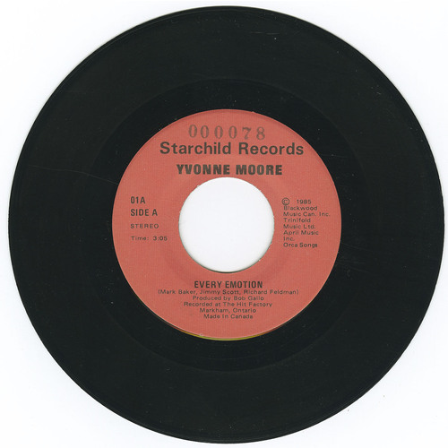 Every Emotion b/w Memories