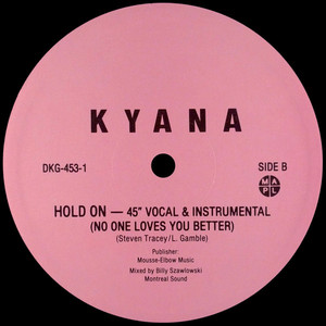 Kyana   hold on %28let me tell you this%29 bw that's the way it is %281%29