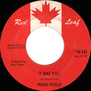 Thecycle %28magic cycle%29   give me the right bw it was you %281%29
