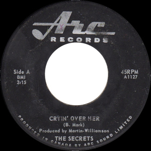 The secrets toronto he treats you bad arc